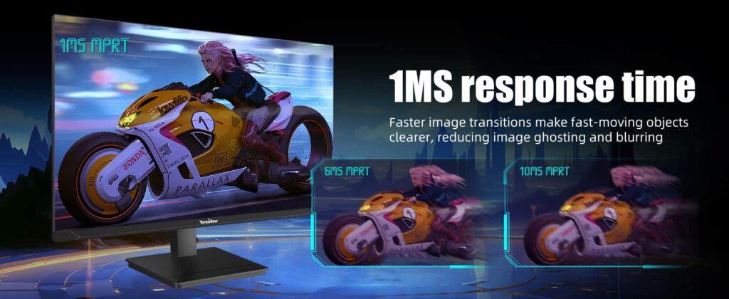 A 1 ms monitor offers rapid response times that enhance visual clarity and reduce motion blur,