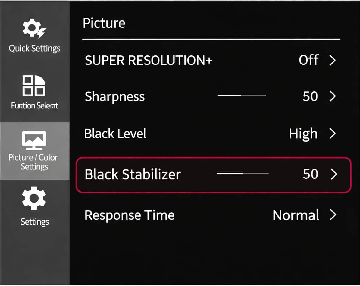 Black Stabilizer levels