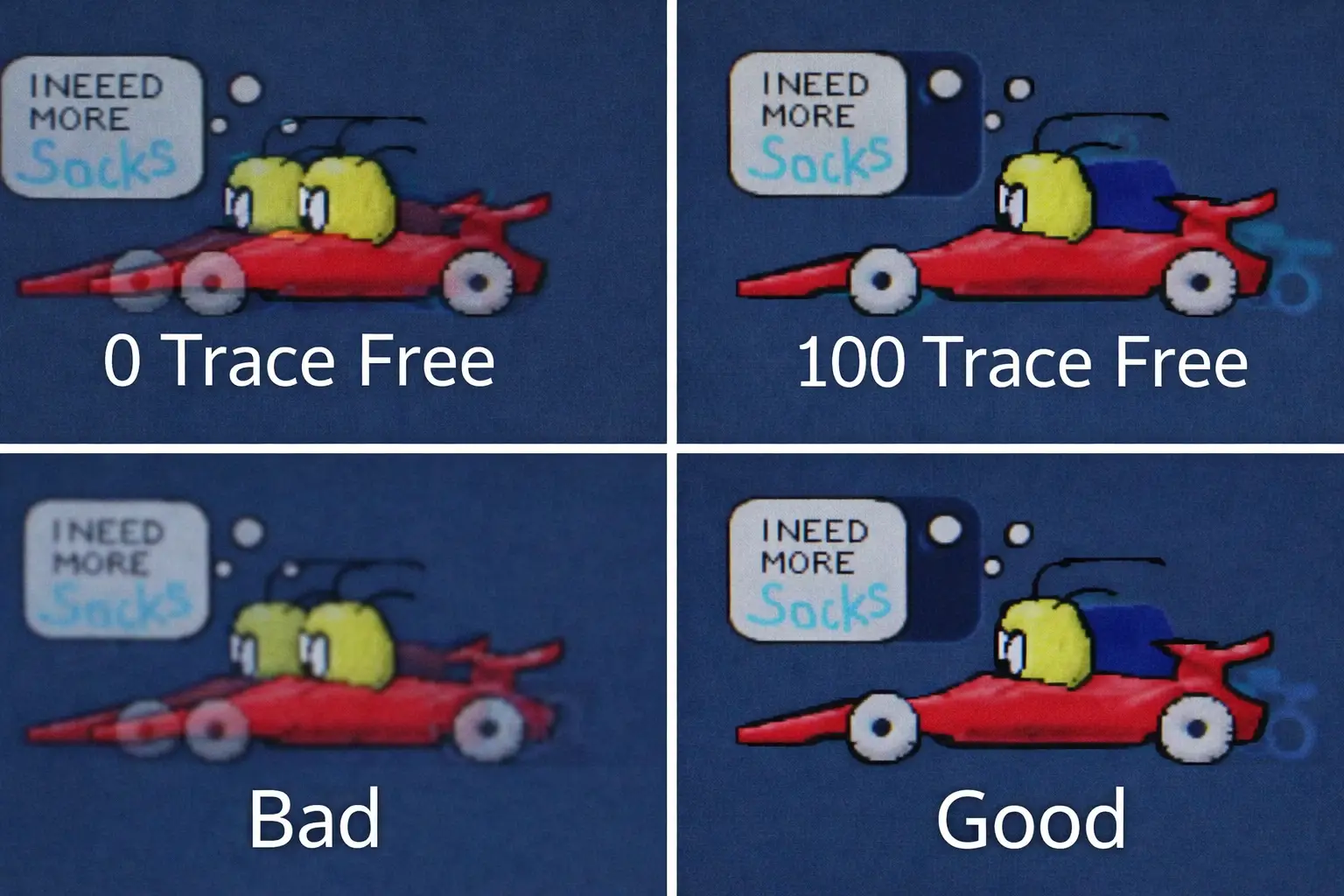 What Is Trace Free